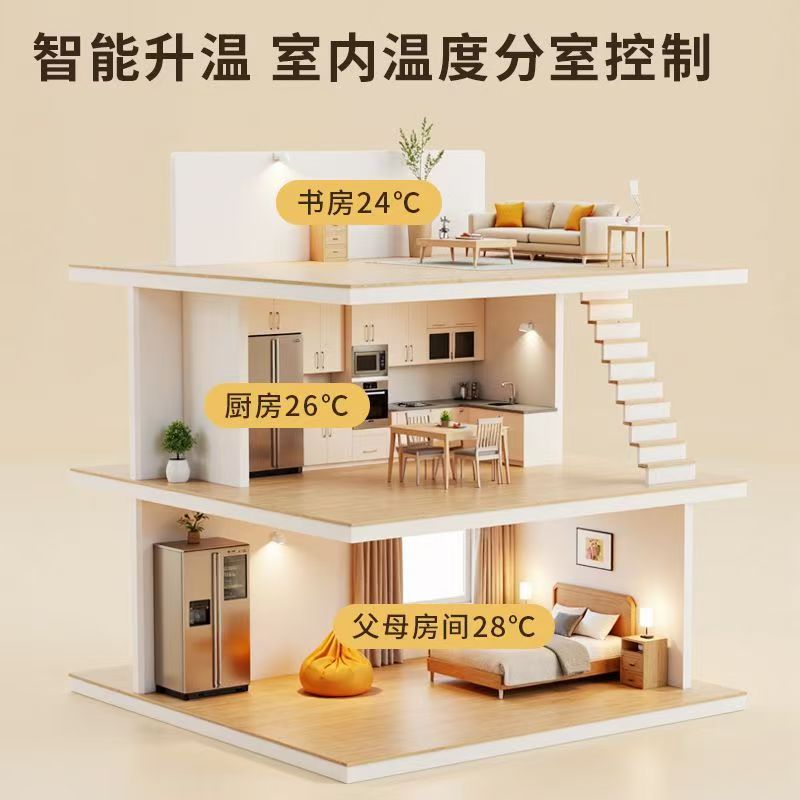 丰宁满族自治县 石墨烯电地暖公司哪家好？户型适配方案指南